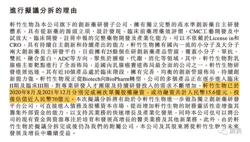 軒竹生物IPO迷霧 巨額虧損轉嫁、估值飆升與技術轉讓迷局